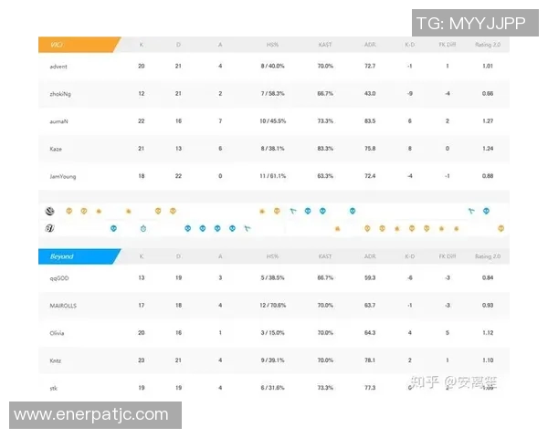 电竞比分CSGO新手攻略全面解析助你快速入门游戏世界实时新闻